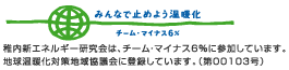 みんなで止めよう温暖化 チームマイナス6%